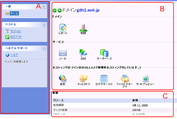 コントロールパネルの画面レイアウトイメージ