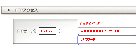 高機能アクセス解析ページにログインする